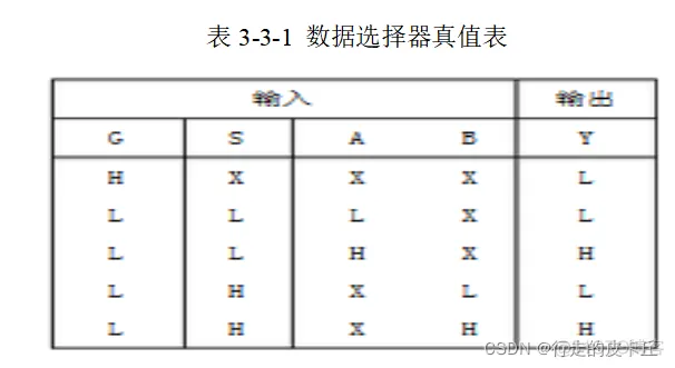 脉冲按键电话按键显示器_单片机_13
